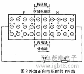 �������늉��r(sh��)��PN�Y(ji��)