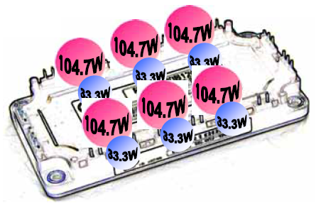 IGBTFWDēp